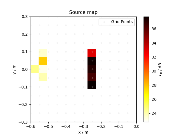 Source map